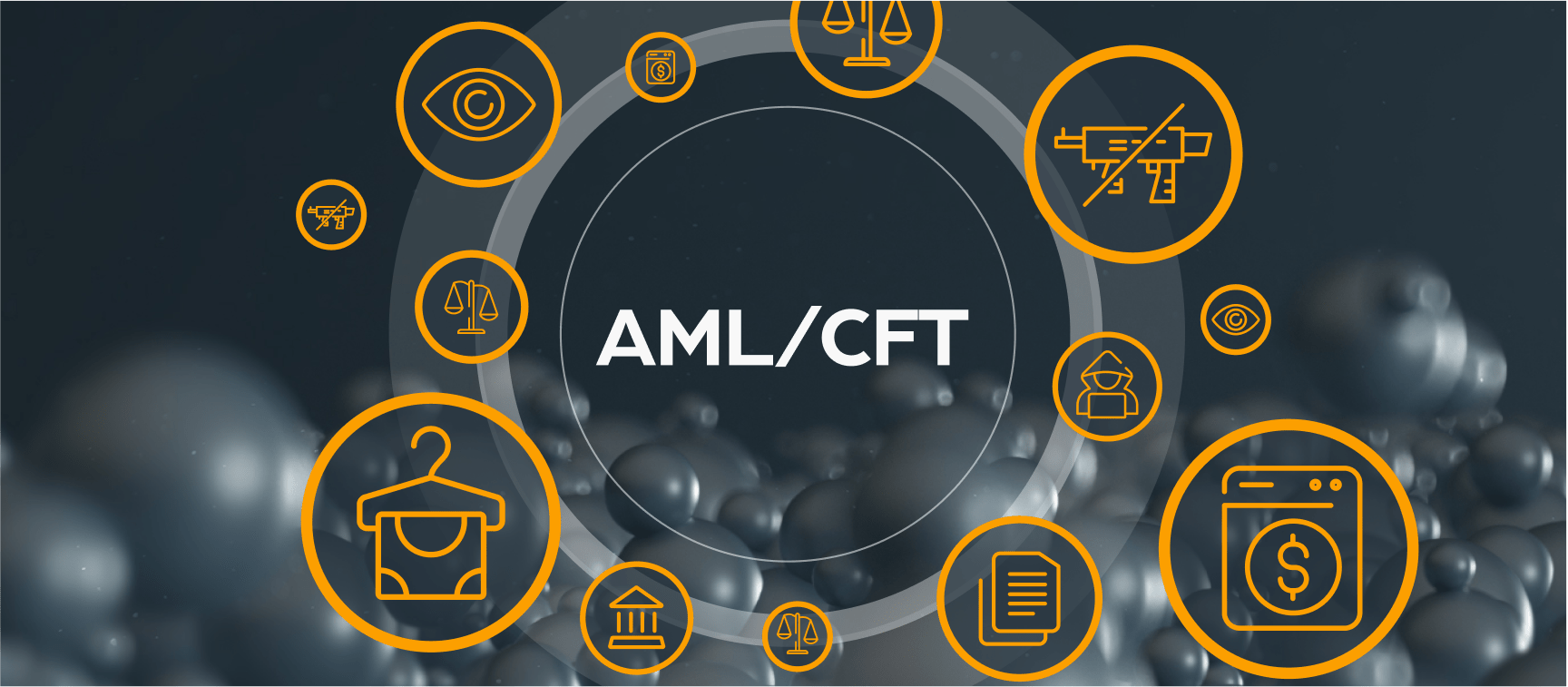 AML-CFT Compliance